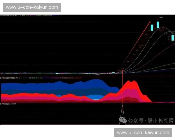 科达拉vs平庸：在性能与美学的巅峰对垒中，谁才是未来的终极答案？